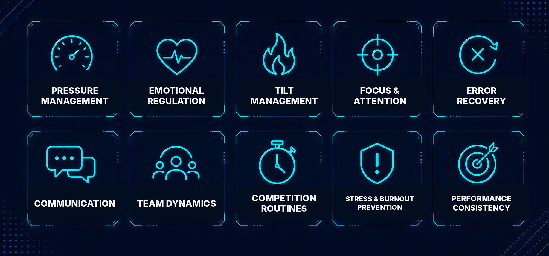 Mental skills for competitive environments