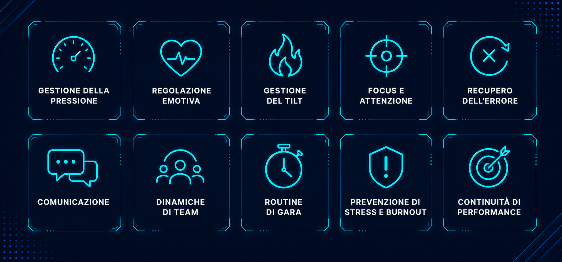 Competenze mentali per contesti competitivi